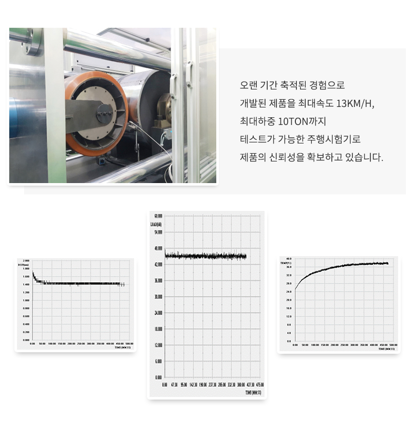 주행시험기